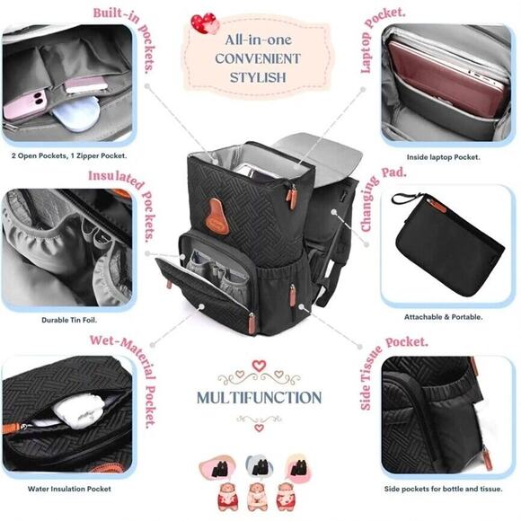 Comfynana Baby Diaper Bag Backpack with Changing Station Diaper Bags B&G (Gray) - Picture 11 of 11